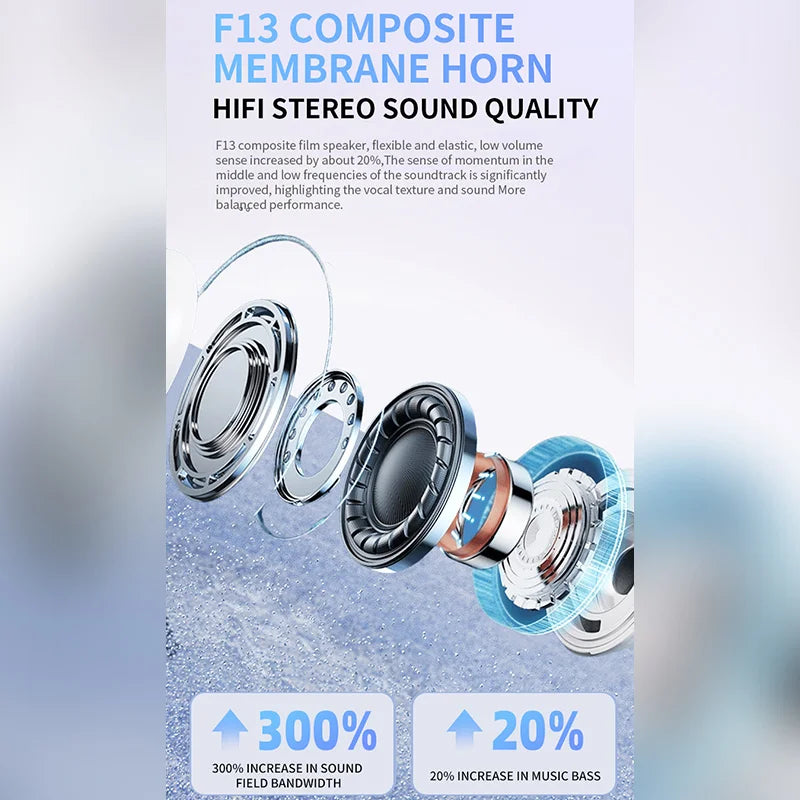 2026 A7 Pro Wireless Bluetooth Earphones TWS Headset HiFi Earbuds Noise Reduction Headphones Waterproof For IPHONE Android