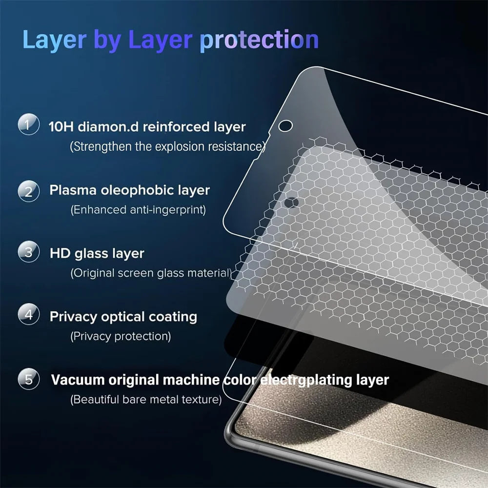 Privacy Screen Protector For iPhone 18 17 Pro Max Anti-Spy Glass For iPhone 16 15 14 13 12 11 Pro Max Privacy Film iPhone 17 Pro